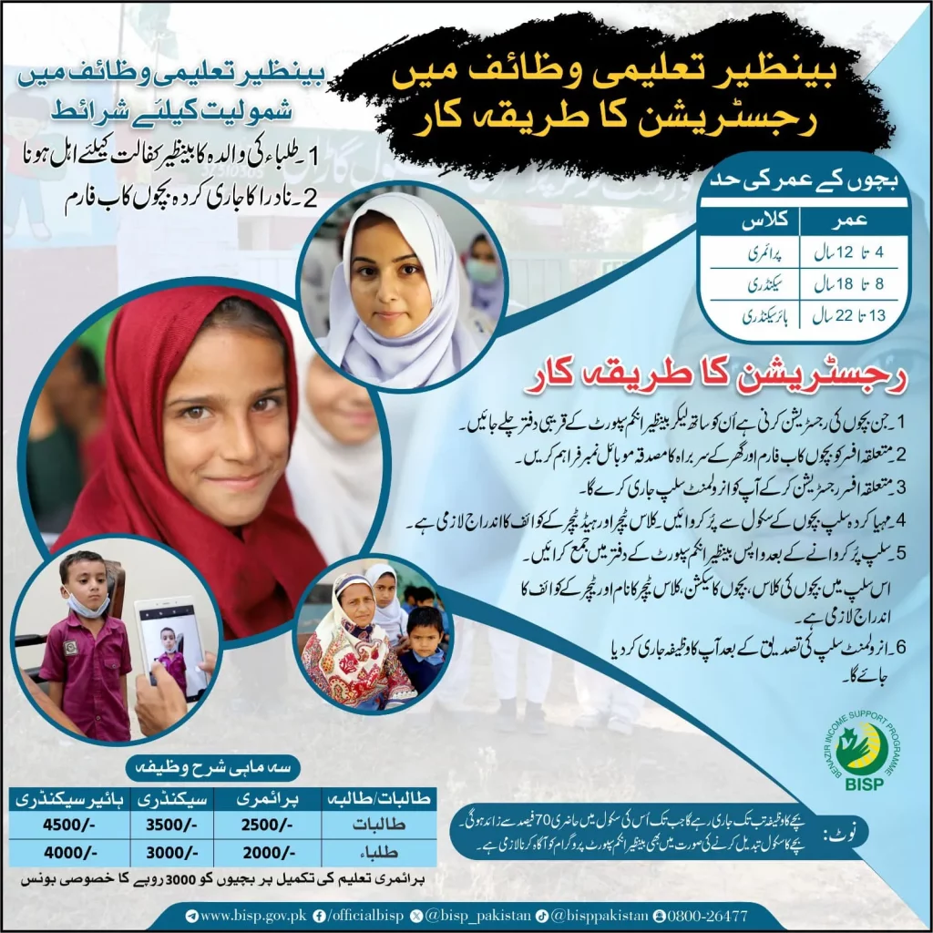 Benazir Taleemi Wazaif New Online Registration Method