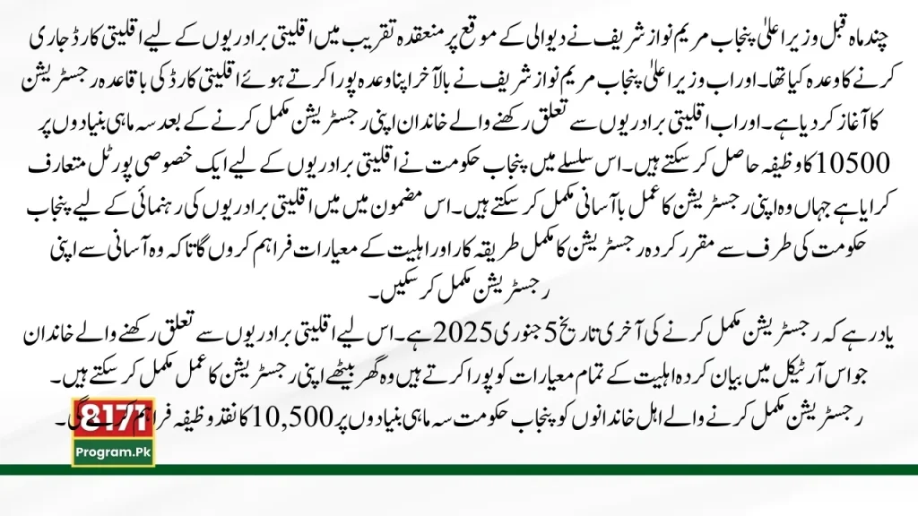 CM Punjab Minority Card 2024-25